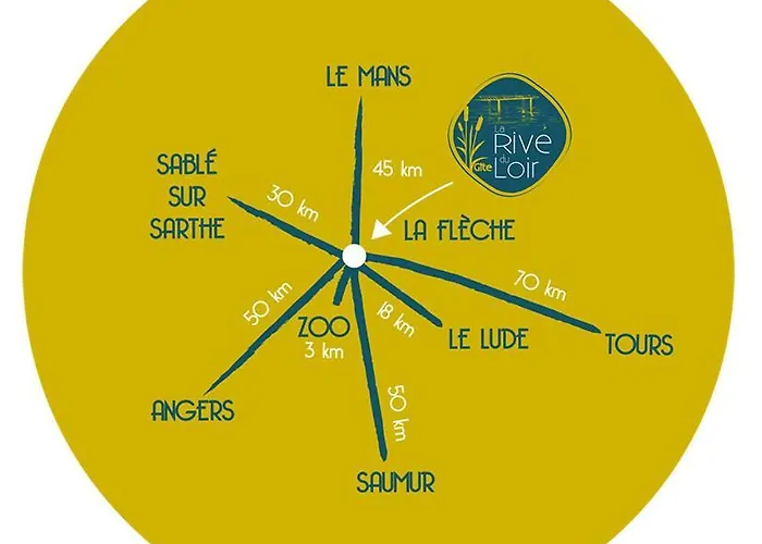 La Rive Du Loir 2km From Zoo De Villa La Flèche